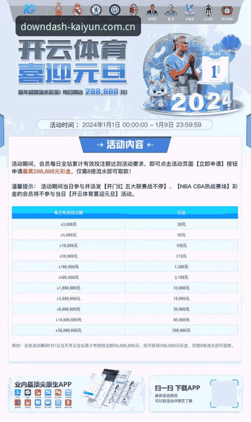 揭秘：KY登录入口推荐背后的真相——为什么老用户死磕开云体育平台纯净版